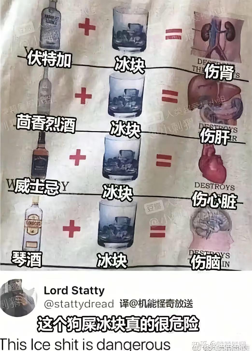 神临图拾遗